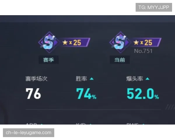 CS2皮肤磨损度与贴纸遮挡关系：如何贴贴纸才不遮挡光泽？
